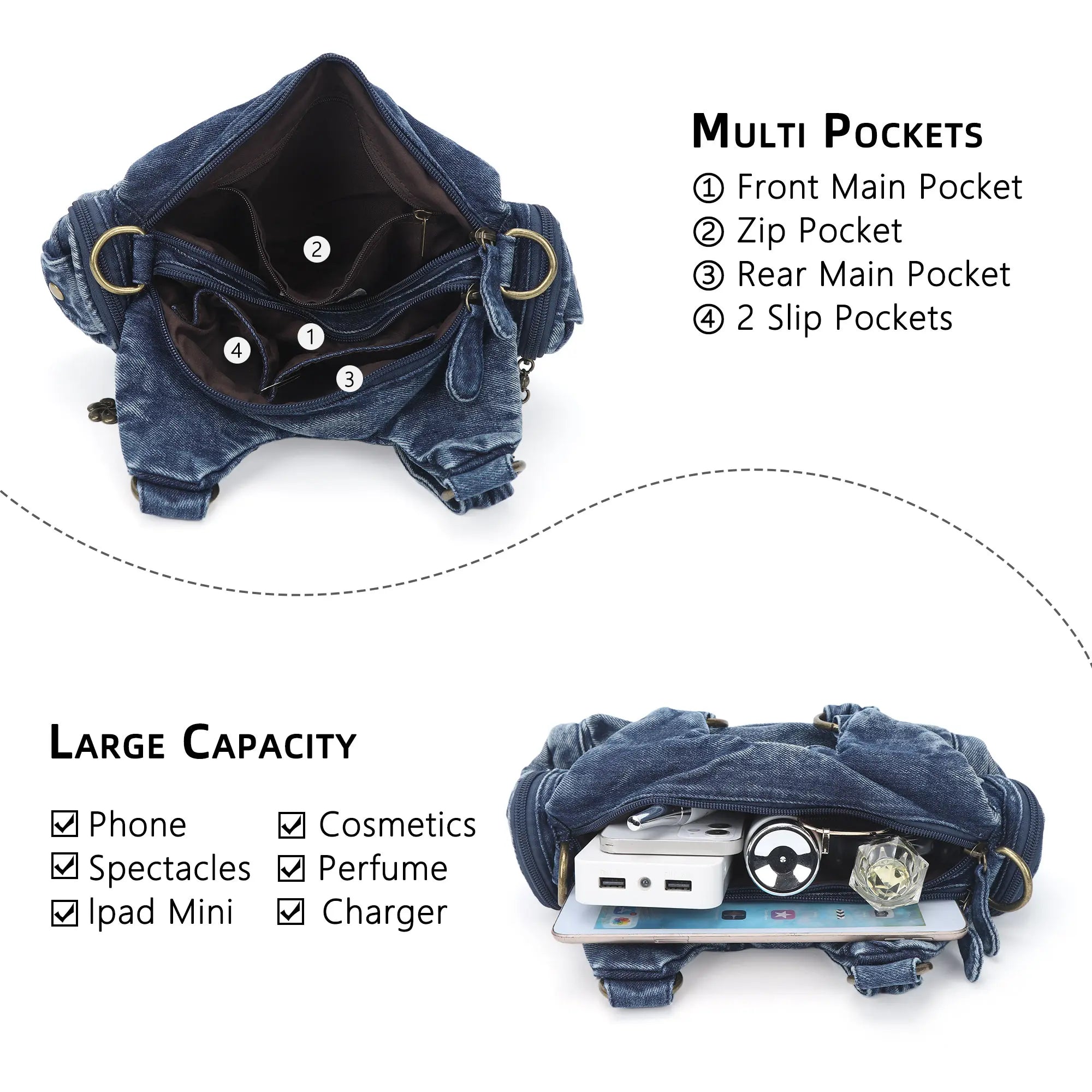 Vintage Denim Crossbody Wallet &amp; Pures